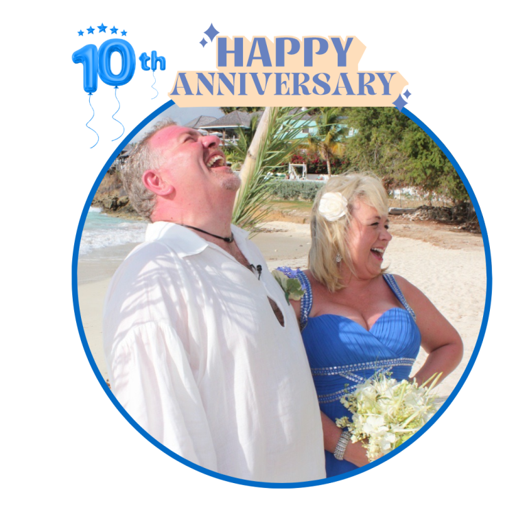 A Decade Down – Forever to Go